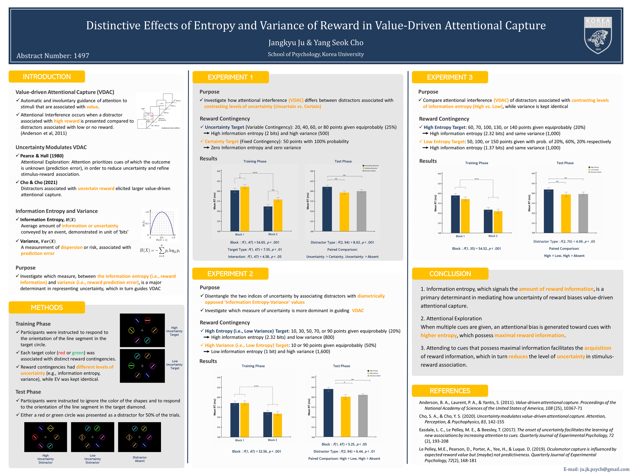 Distinctive effects of entropy and variance of reward in value-driven attentional capture presentation